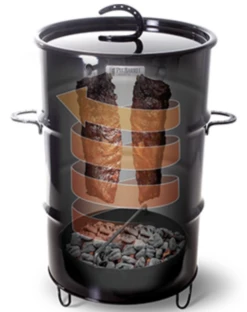 Pit Barrel® Cooker 22.5″ PBX -Camp Chef Salgsbutikk Skjermbilde 2022 04 30 kl. 12.25.39