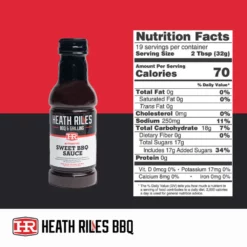 Heat Riles Sweet BBQ Sauce 473ml 9 Heat Riles Sweet BBQ Sauce 473ml -Camp Chef Salgsbutikk sweetsauce 1200x